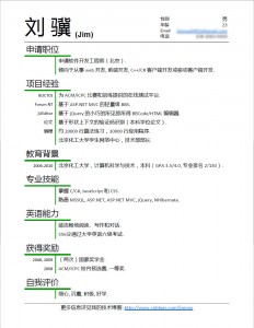 Liu Ji's Resume - CN